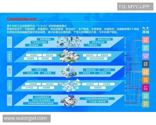 机械创新与智能制造：引领未来工业变革的新机遇与挑战