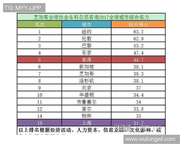 上海排球队在杯赛中的实力展现与未来发展潜力分析