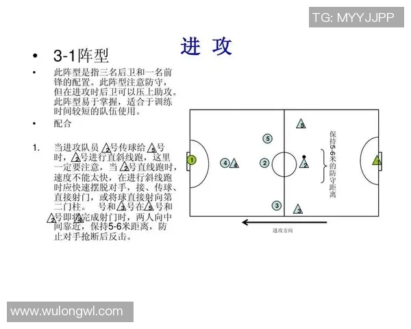 上海足球队快攻战术解析与实战应用深度剖析