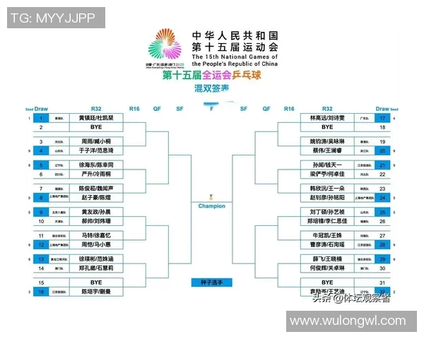 乒乓球战术排行榜揭晓西安乒乓球队荣获第四名成就辉煌